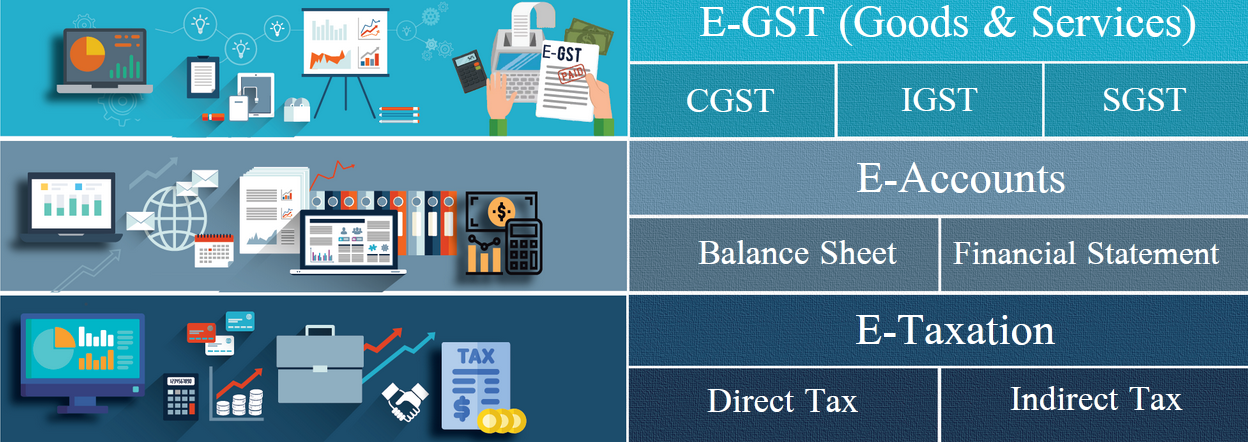 Best GST Course in Delhi, Rohini, Accounting,
